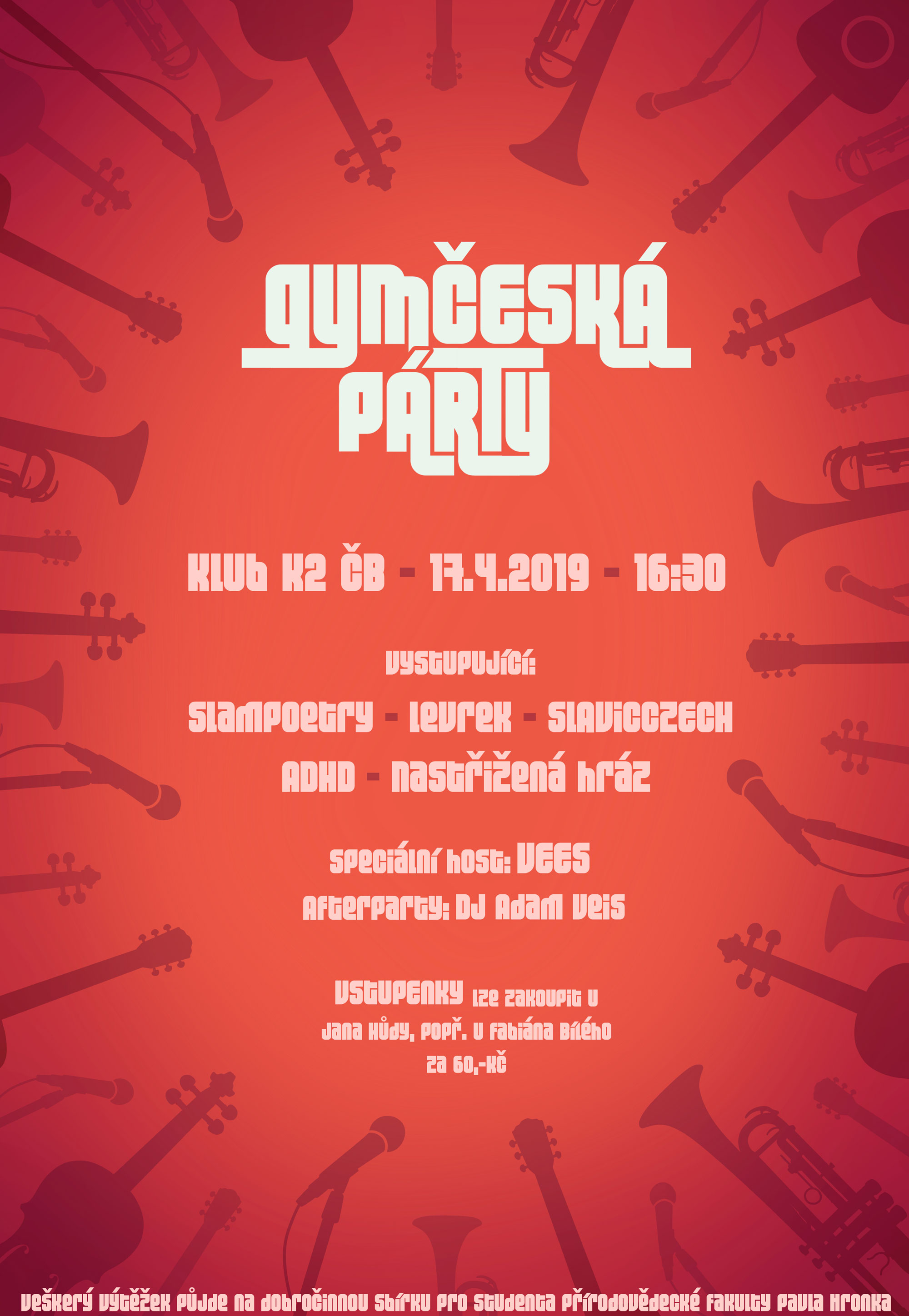 Gymčeskáparty